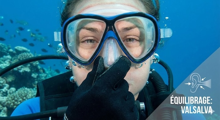 Manœuvre de Valsalva